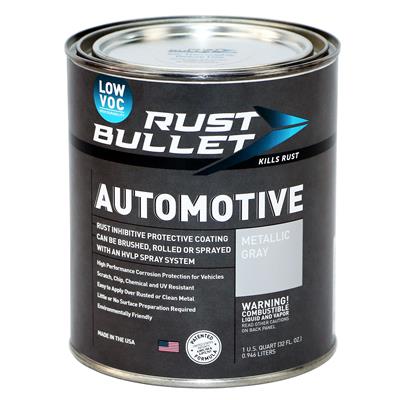 PAINT RUST INHIBITOR MET GRAY