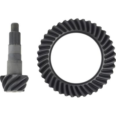 RING AND PINION