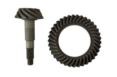 RING AND PINION