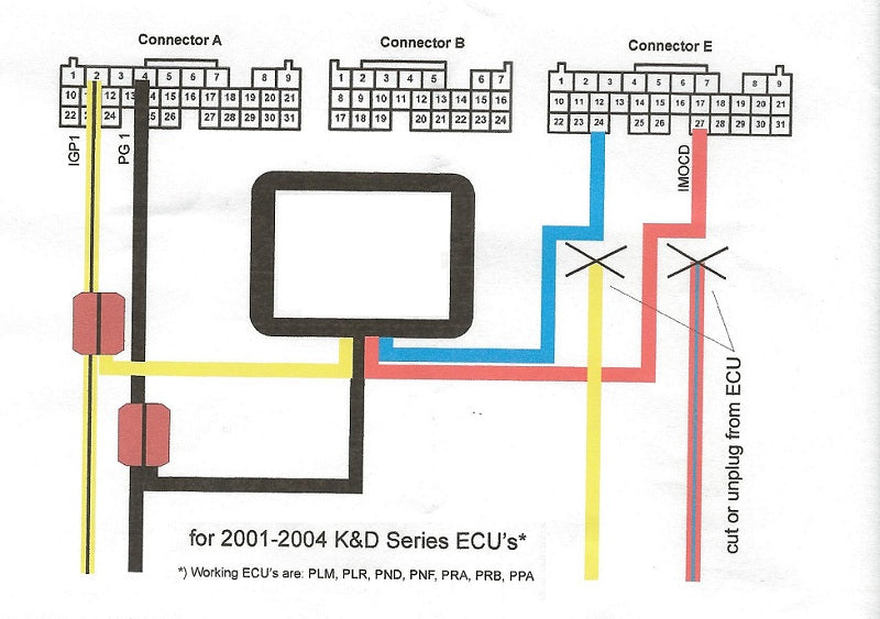 SwapBox-K Immobilizer & Multiplex Bypass for K-Series / D17A ECUs