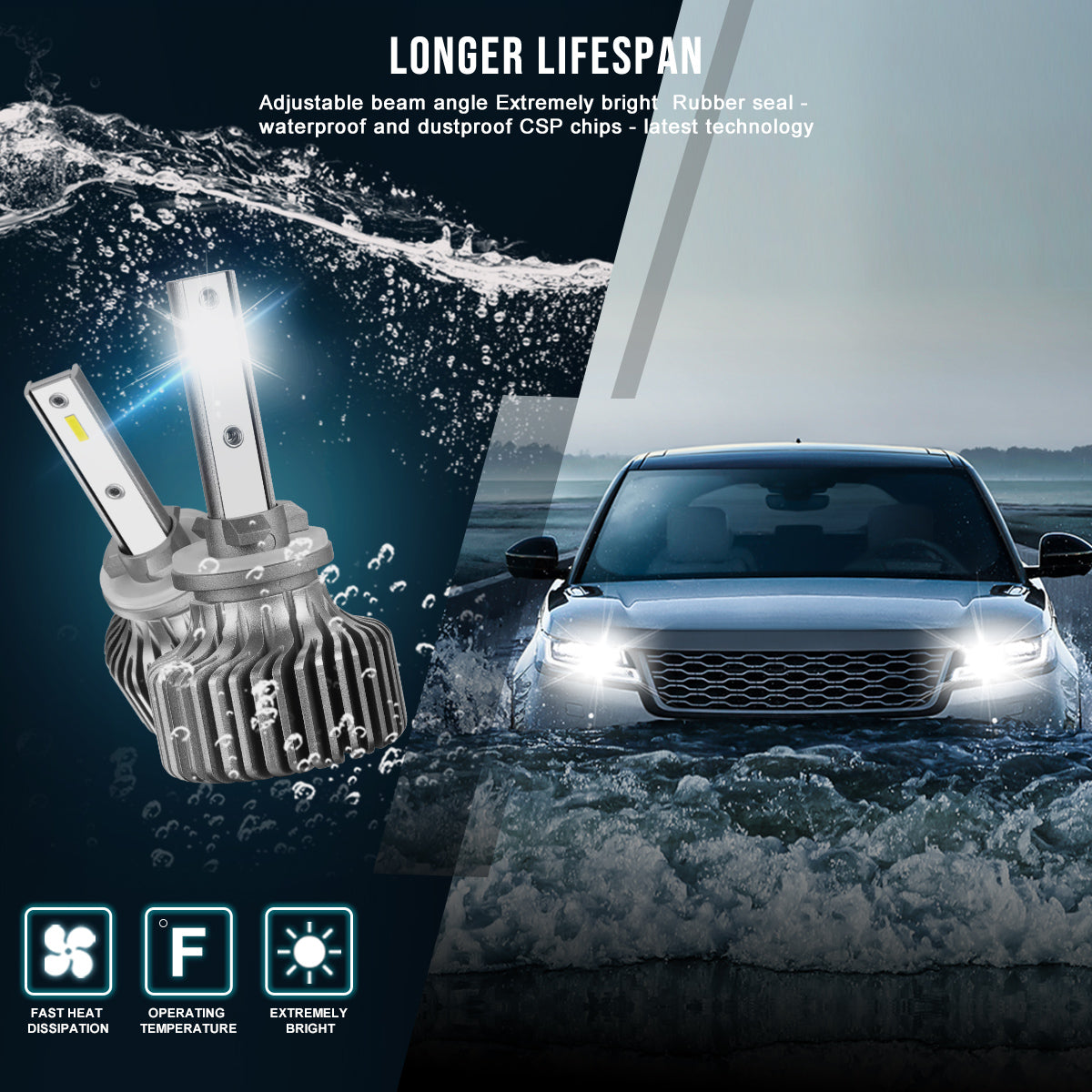 LED Headlight Bulbs