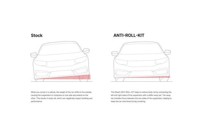 Eibach Anti-Roll Bar Kit (Rear Only) for 2015 Ford Mustang 2.3L EcoBoost/3.7L V6/GT 5.0L V8
