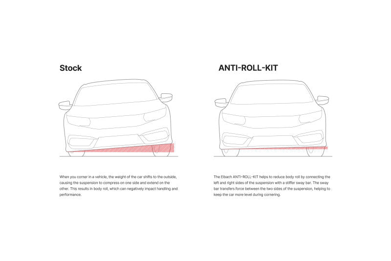 Eibach Anti-Roll Bar Kit (Front Only) for 2015 Ford Mustang 2.3L EcoBoost/3.7L V6/GT 5.0L V8
