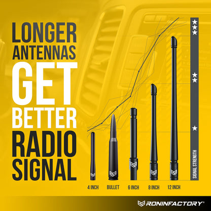 JEEP SMARTLOCK™ BULLET ANTENNA (NEW!)