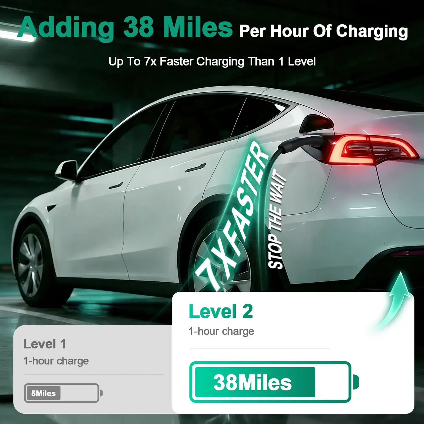 IYILO Level 2 EV Charger NACS (J3400) Plug-In – 40A