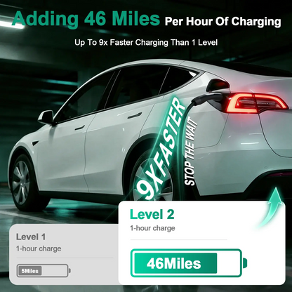 IYILO Level 2 EV Charger NACS (J3400)Hardwired – 48A
