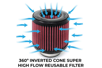 Front Mount BMS Silicone S58 BMW Performance Intakes