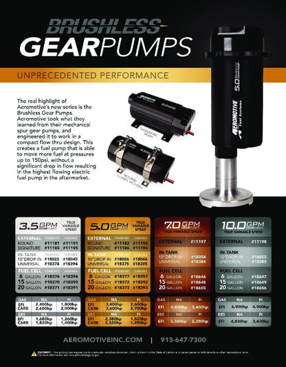 Aeromotive Variable Speed Controlled Fuel Pump - In-line - Signature Brushless Spur Gear 5.0gpm 11196