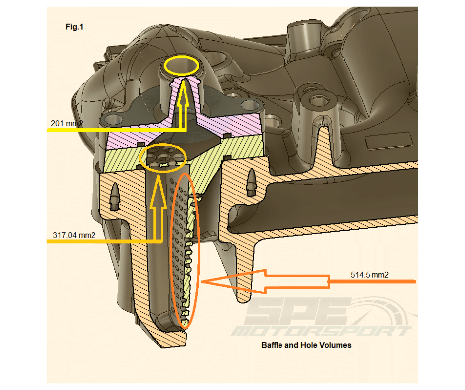 CCV Internal Catch Can - Fits 2011-2026 6.7L Powerstroke