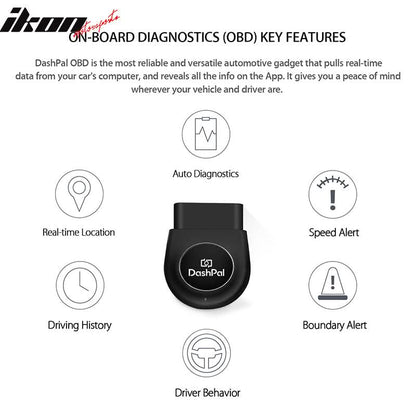 OBD II Auto Fault Code Reader Car Diagnostic Scan Tool Vehicle Check