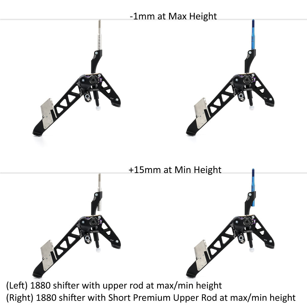 ACUiTY Instruments Premium Upper Rods