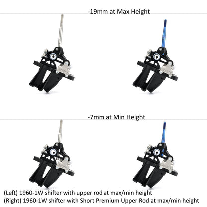 ACUiTY Instruments Premium Upper Rods
