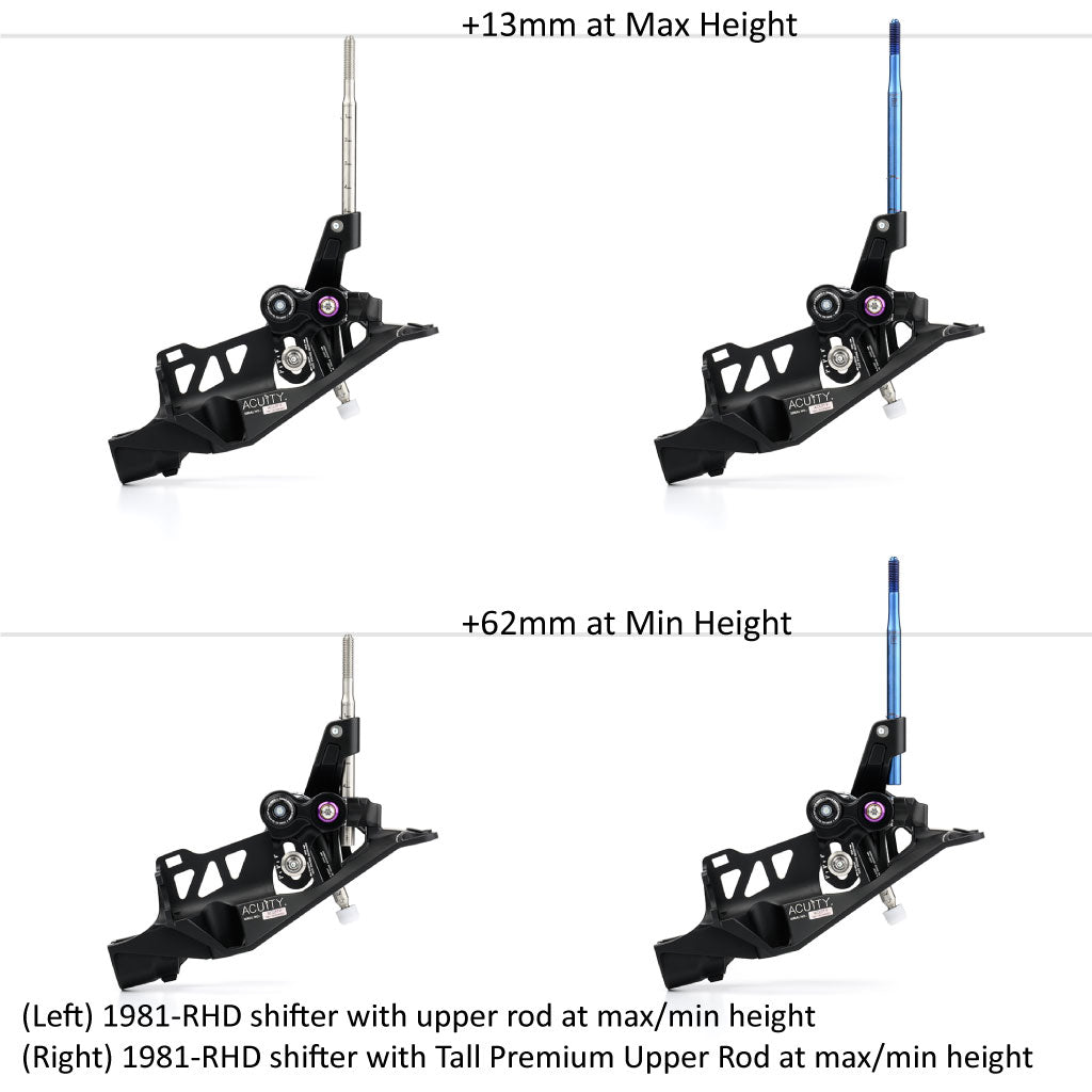 ACUiTY Instruments Premium Upper Rods