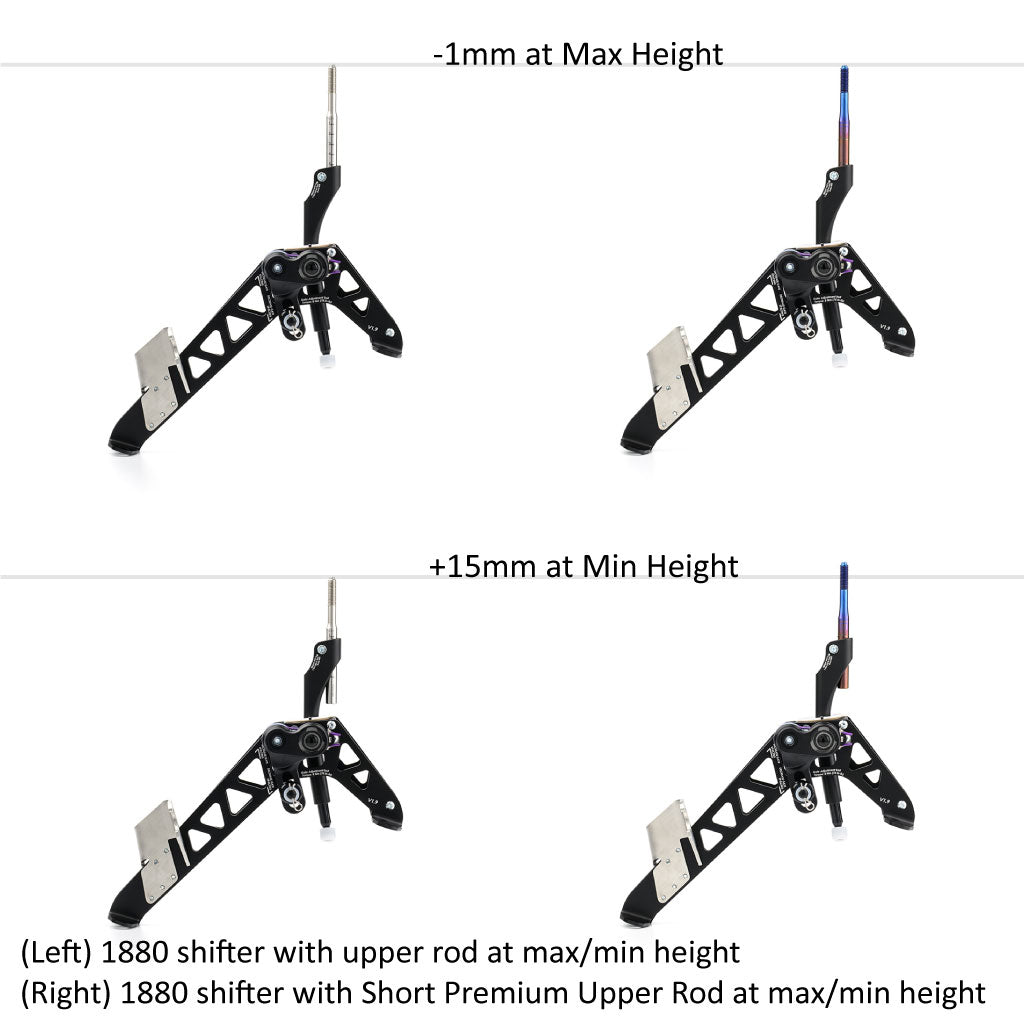 ACUiTY Instruments Premium Upper Rods