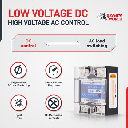 60 Amp DA Solid State Relay Module SSR-DC to AC-3-32VDC Control-24-480VAC Output