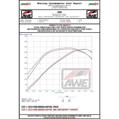 AWE Tuning 2022+ Ford Bronco Raptor 4WD Dual BashGuards Cat-Back SwitchPath Exhaust (No Tips)