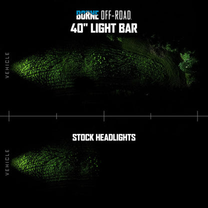 Borne Off-Road 21+ Direct Fit Bronco Light Bar 40in Upfit BNLT-BR-21-SS40U