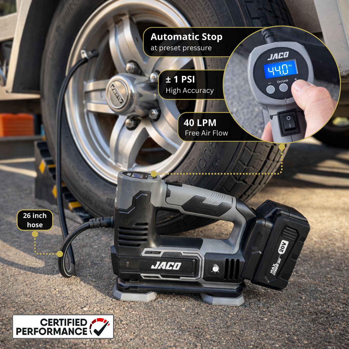 20V Cordless Tire Inflator Portable Air Compressor | 4.0Ah Lithium-Ion Battery Powered Air Pump