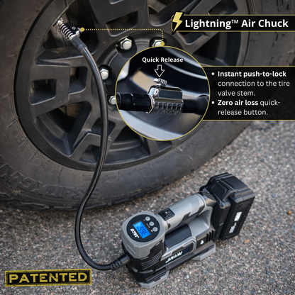 20V Cordless Tire Inflator Portable Air Compressor | 4.0Ah Lithium-Ion Battery Powered Air Pump