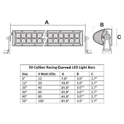 Light Bar LED Radius (Curved) 20in