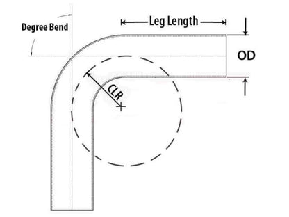 HPS Performance Products HPS 3" OD 120 Degree Bend 6061 Aluminum Elbow Pipe Tubing 16 Gauge w/ 3" CLR