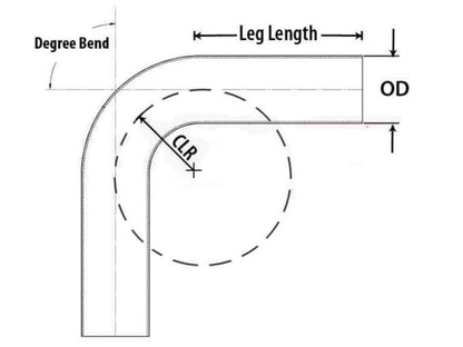 HPS Performance Products HPS 2" OD 135 Degree Bend 6061 Aluminum Elbow Pipe Tubing 16 Gauge w/ 3 1/8" CLR