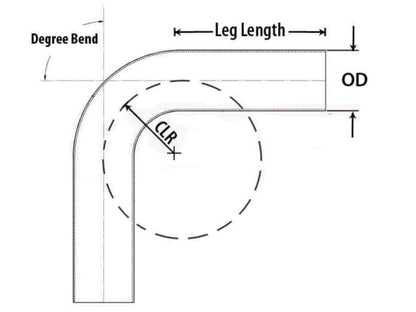 HPS Performance Products HPS 2-3/4" OD 135 Degree Bend 6061 Aluminum Elbow Pipe Tubing 16 Gauge w/ 2 3/4" CLR