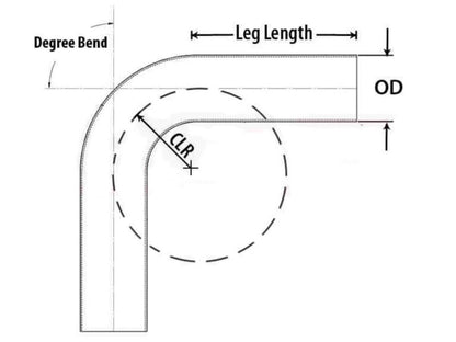 HPS Performance Products HPS 2-3/4" OD 110 Degree Bend 6061 Aluminum Elbow Pipe Tubing 16 Gauge w/ 2 3/4" CLR