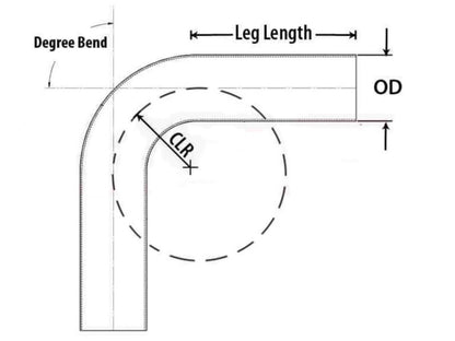 HPS Performance Products HPS 1" OD 120 Degree Bend 6061 Aluminum Elbow Pipe Tubing 16 Gauge w/ 1 1/2" CLR