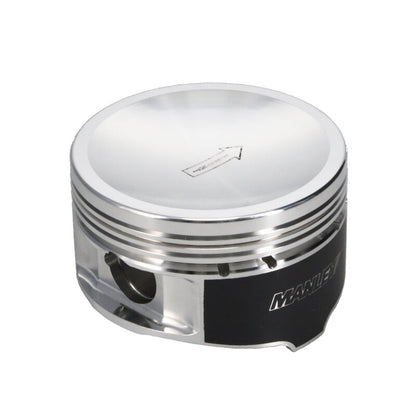 User 1