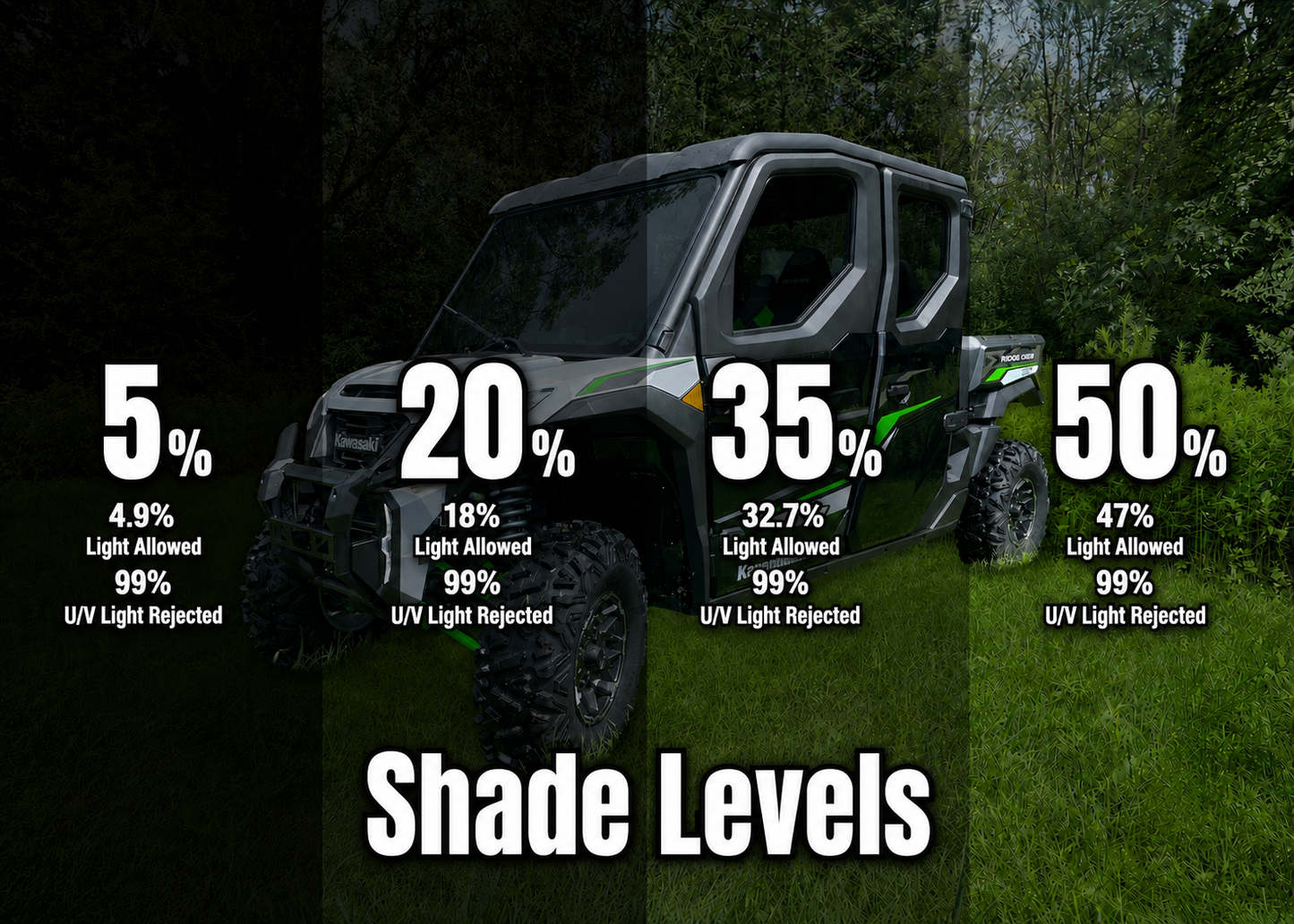 Kawasaki Ridge 2-Door & 4-Door Pre-Cut Ceramic Window Tint | Rear Window