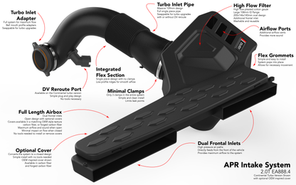 APR Intake System - 2.0T EA888.4 GTI/A3 (MQB Evo)