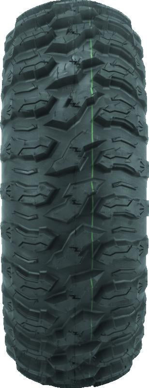 User 1