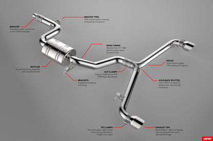 APR Catback Exhaust System - GTI (MK6)
