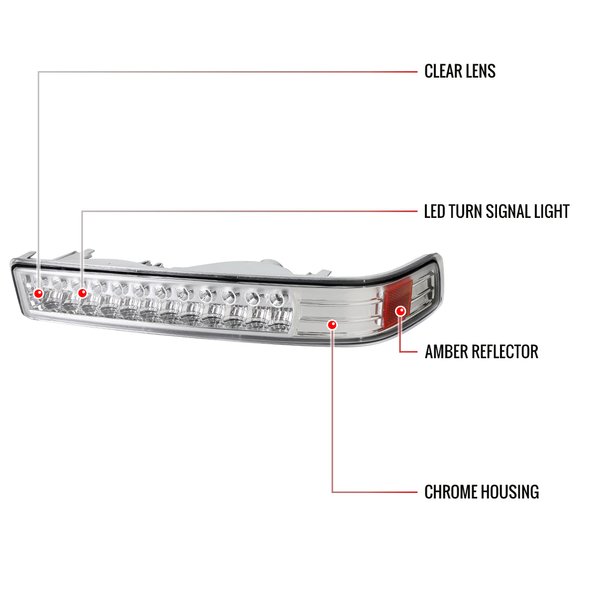 1998-2004 Chevrolet S10/ GMC Sonoma LED Bumper Lights (Chrome Housing/Clear Lens)