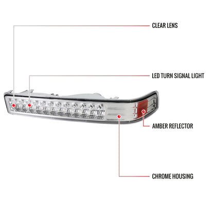 1998-2004 Chevrolet S10/ GMC Sonoma LED Bumper Lights (Chrome Housing/Clear Lens)