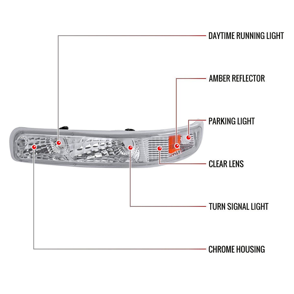 1999-2002 Chevrolet Silverado/ 2000-2006 Tahoe Suburban Bumper Lights (Chrome Housing/Clear Lens)