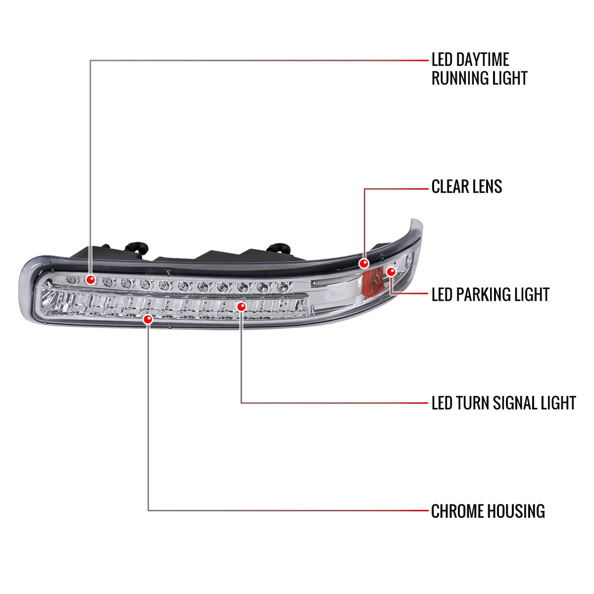 1999-2002 Chevrolet Silverado/ 2000-2006 Tahoe Suburban LED Bumper Lights (Chrome Housing/Clear Lens)