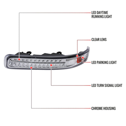 1999-2002 Chevrolet Silverado/ 2000-2006 Tahoe Suburban LED Bumper Lights (Chrome Housing/Clear Lens)