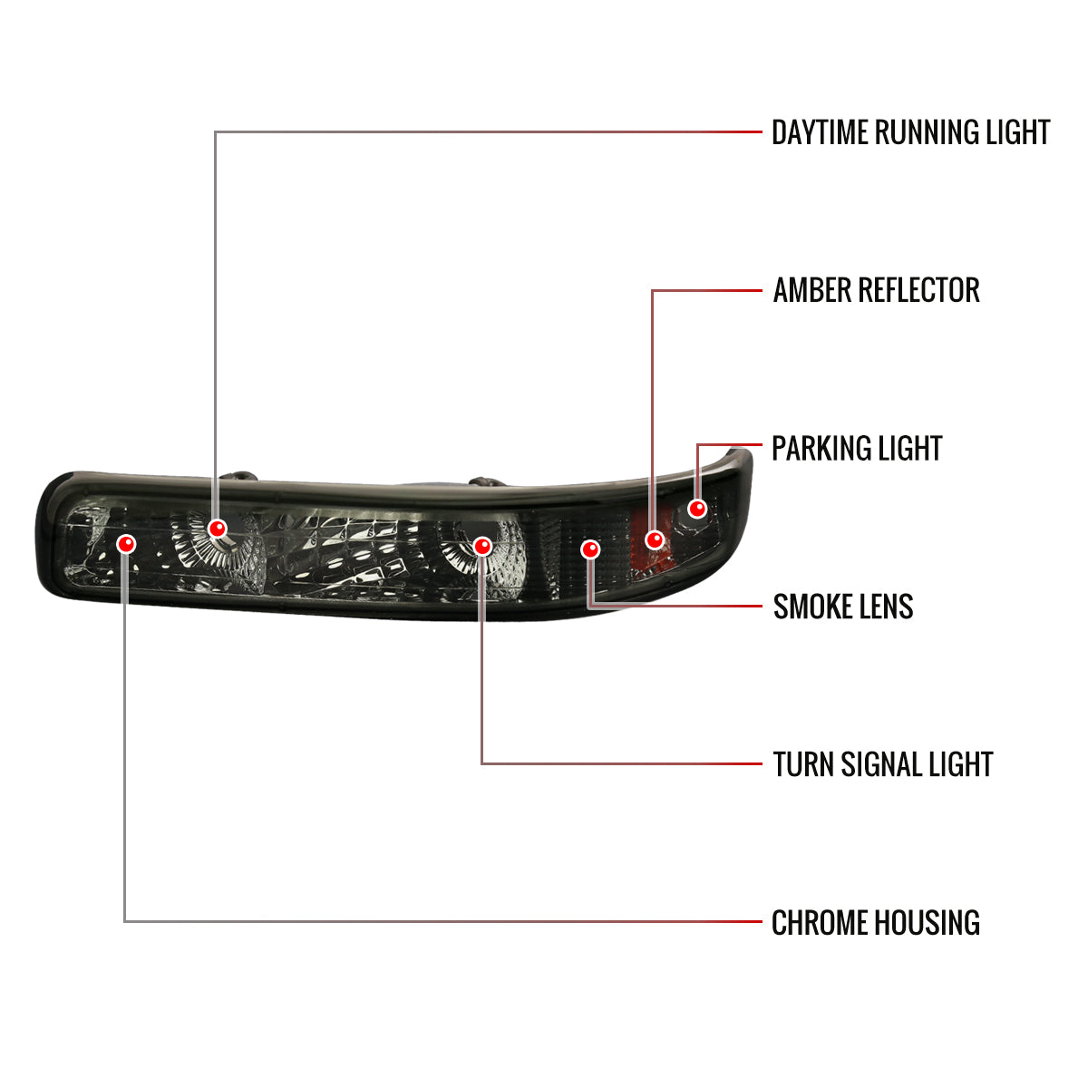 1999-2002 Chevrolet Silverado/ 2000-2006 Tahoe Suburgan Bumper Lights (Chrome Housing/Smoked Lens)