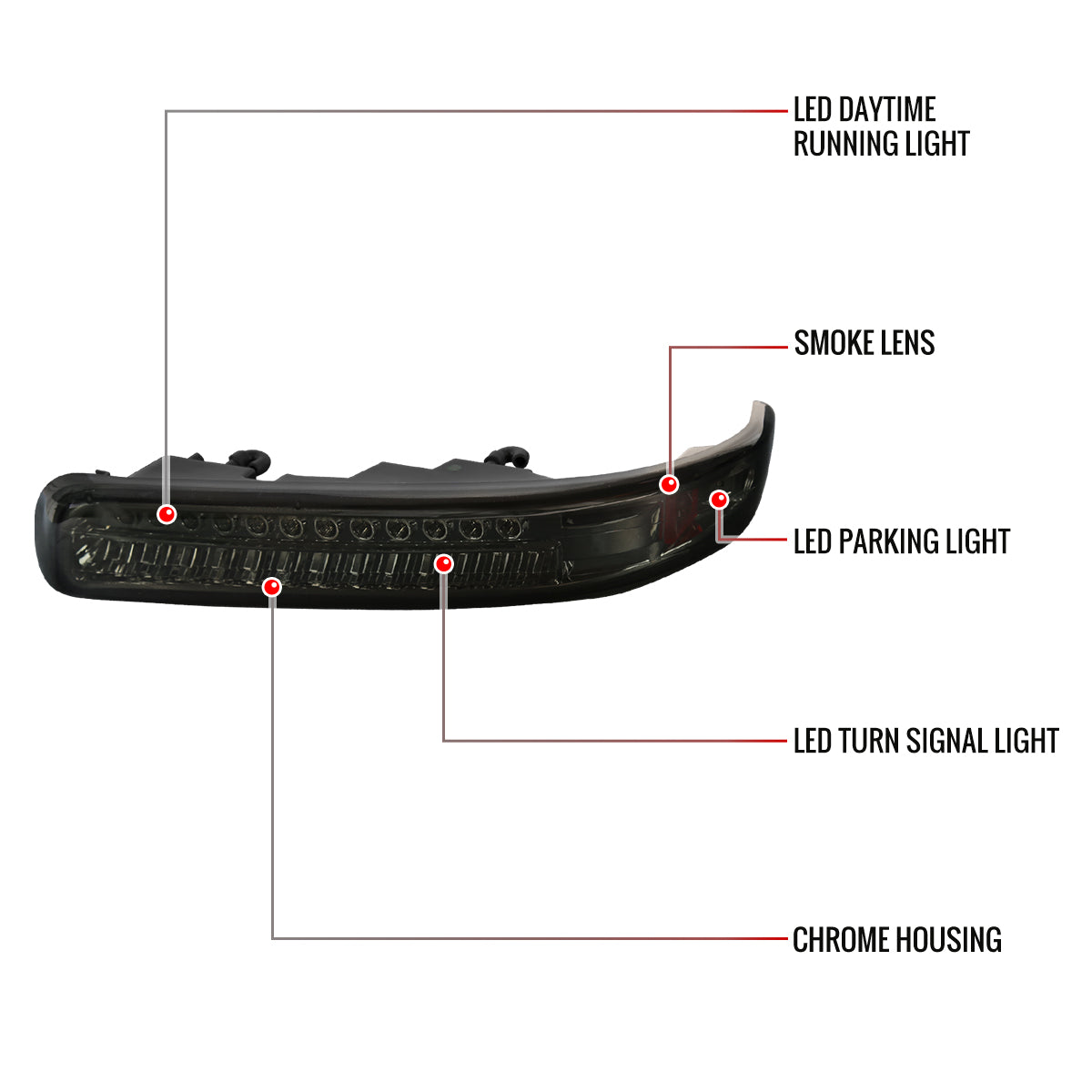 1999-2002 Chevrolet Silverado/ 2000-2006 Tahoe Suburban LED Bumper Lights (Chrome Housing/Smoked Lens)