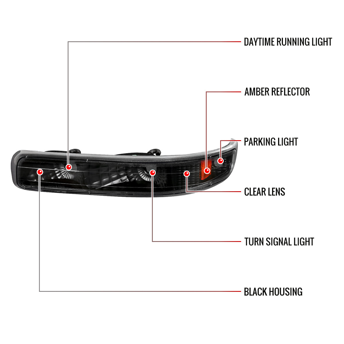 1999-2002 Chevrolet Silverado/ 2000-2006 Tahoe Suburban Bumper Lights (Matte Black Housing/Clear Lens)