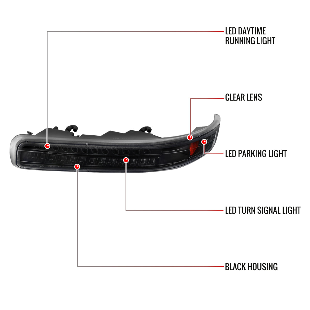 1999-2002 Chevrolet Silverado/ 2000-2006 Tahoe Suburban LED Bumper Lights (Matte Black Housing/Clear Lens)
