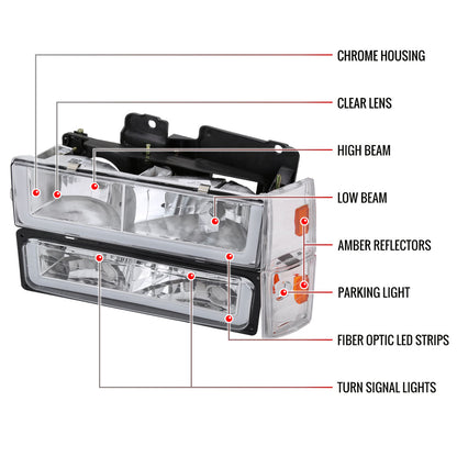 1988-1993 Chevrolet/GMC C10 C/K Sierra Tahoe LED Tube Factory Style Headlights with Bumper & Corner Lights (Chrome Housing/Clear Lens)