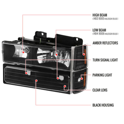 1994-1998 Chevrolet Silverado/Tahoe/Suburban/C10 Factory Style Headlights w/ Bumper & Corner Lights (Matte Black Housing/Clear Lens)