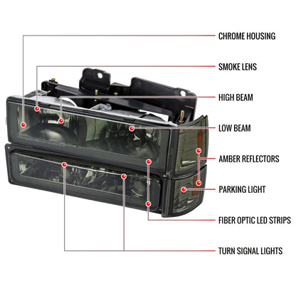 1994-1998 GMC C10/Sierra/Suburban/Yukon Factory Style Headlights w/LED Strip and Bumper & Corner Lights (Chrome Housing/Smoked Lens)