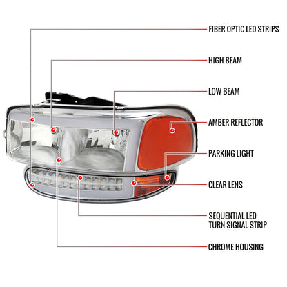 1999-2006 GMC Sierra Denali/2007 Sierra Classic Denali/2000-2006 Yukon/XL Denali Factory Style Headlights with LED Sequential Turn Signal Bumper Lights (Chrome Housing/Clear Lens)