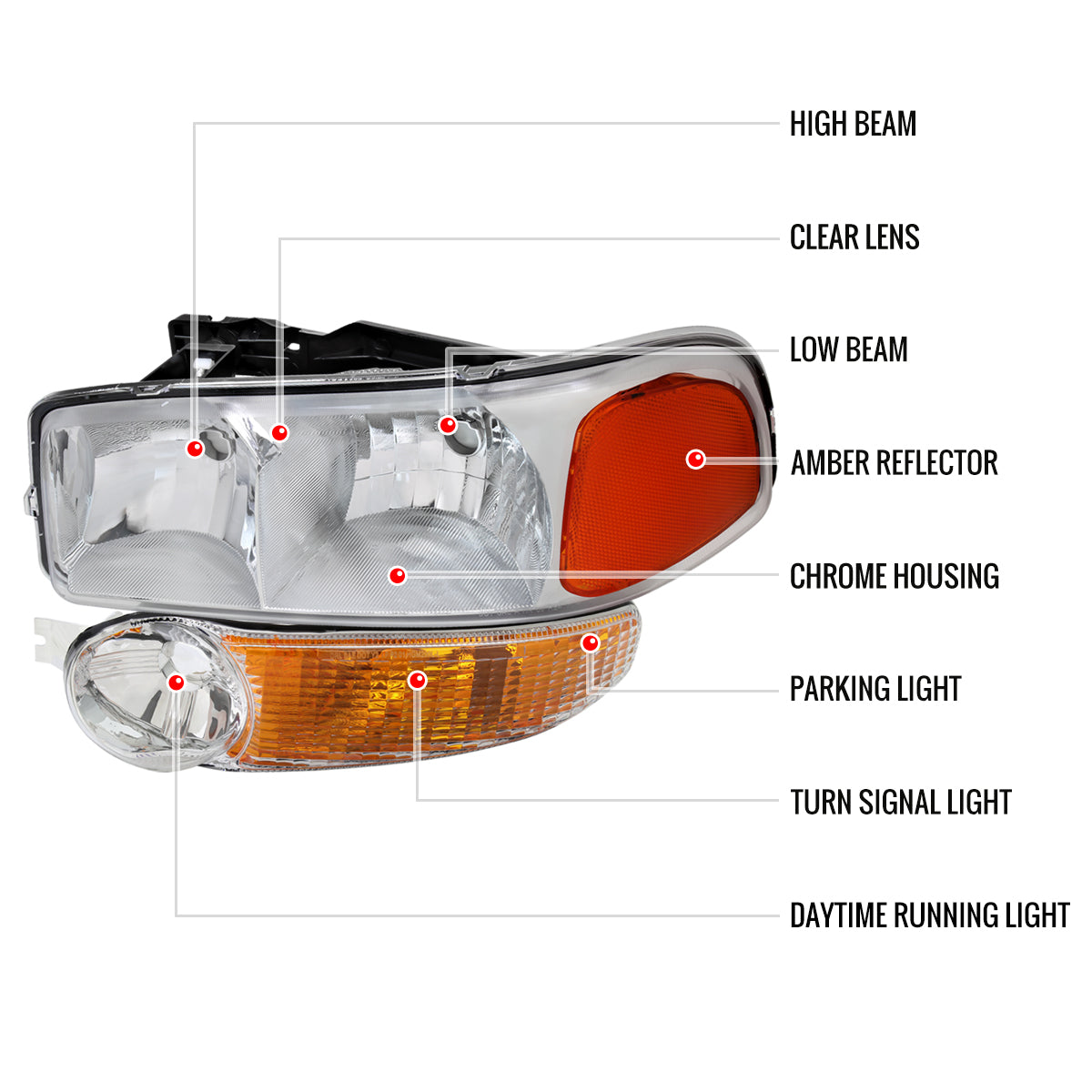 1999-2006 GMC Sierra 1500/2500/3500 Denali/2000-2006 Yukon/Yukon XL Denali Factory Style Headlights and Bumper Lights (Chrome Housing/Clear Lens)