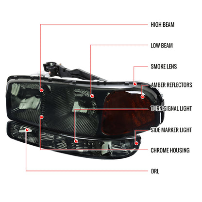 1999-2007 GMC Sierra/ 2000-2006 Yukon/Yukon XL Factory Style Crystal Headlights w/ Amber Reflector & Bumper Lights (Chrome Housing/Smoked Lens)