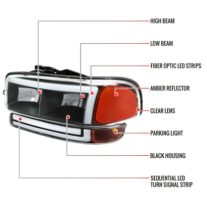 1999-2006 GMC Sierra/2007 Sierra Classic/2000-2006 Yukon/XL Factory Style Headlights and Sequential Turn Signal Bumper Lights (Matte Black Housing/Clear Lens)